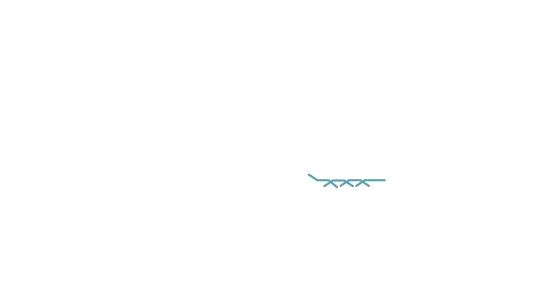 A7-2-05